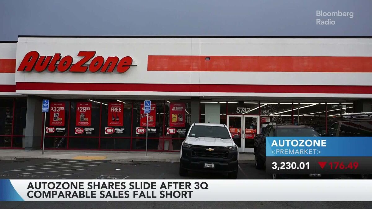 AutoZone & Ferrari Slide; Eli Lilly Announces Acquisitions | Stock Movers
